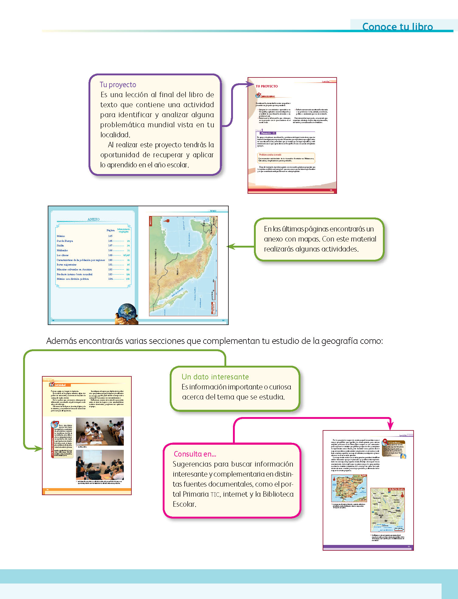 Geografia Grado 6 Generacion 2019 Comision Nacional De Libros De Texto Gratuitos